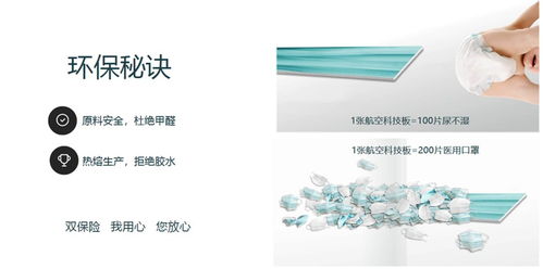 麗柏樣板間震撼發布 以8.3萬造價挑戰國際一線酒店客房成本控制極限