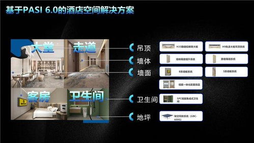 品宅裝飾科技2024產品發布會 賦能未來酒店管理新篇章